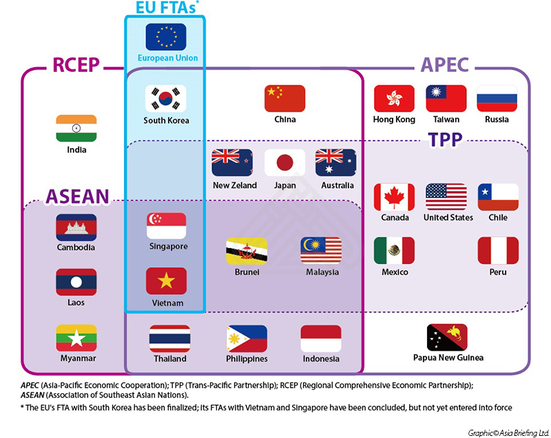 apec 1